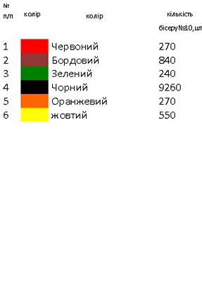 Заготовка мужской вышиванки К - 247