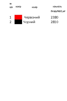 Заготовка платья с длинным рукавом РА 58
