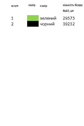 Плаття МАГІЯ 13