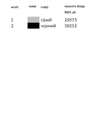 Плаття МАГІЯ 14