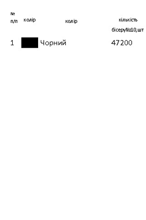 Сорочка старовинна СТд 2