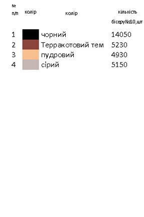 Плаття МАГІЯ 26