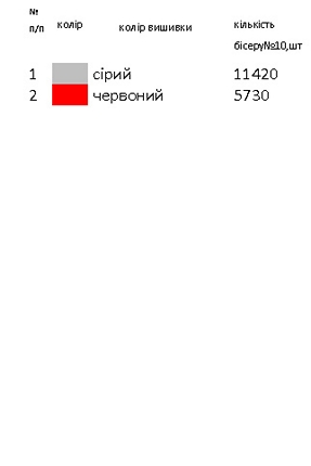 Заготовка вышиванки женской Н - 360