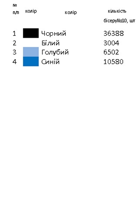Бохо 50