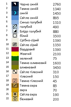 Ангел любви