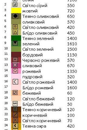Ангел Благодати