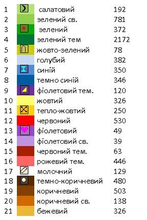 Рушник к Спасу РС - 10