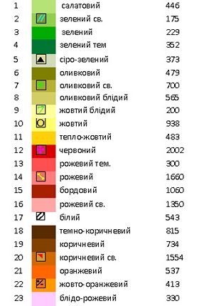 Рушник к Спасу РС - 11