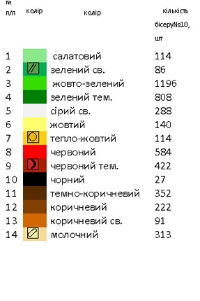 Рушник к Спасу РС - 13