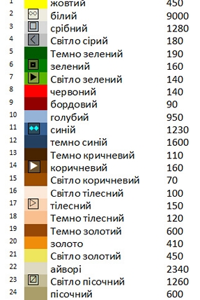 Ангел надежды
