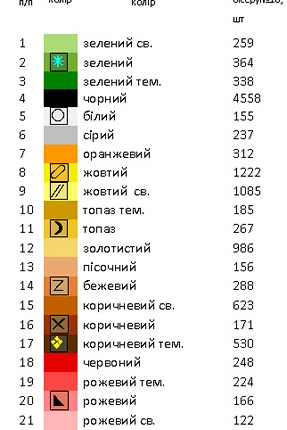 Рушник к Спасу РС - 21
