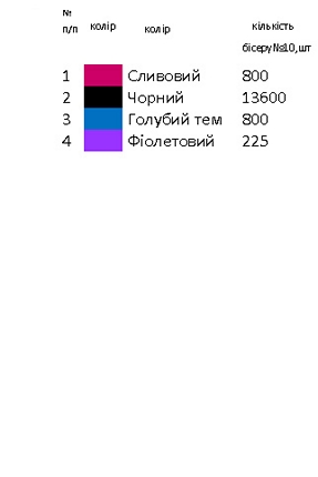 Праздничное - 2