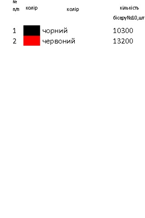 Праздничное - 3