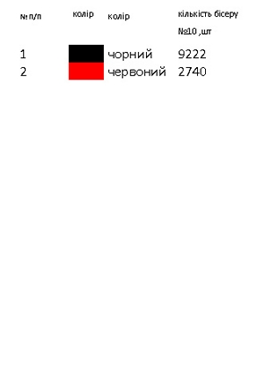 Заготовка чоловічої вишиванки К 314