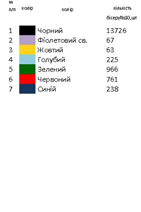 Заготовка чоловічої вишиванки К 316