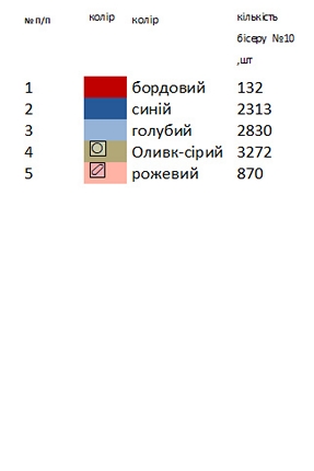 Заготовка чоловічої вишиванки К 334