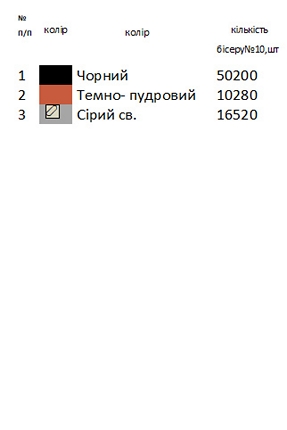 Сорочка старовинна СТд 8