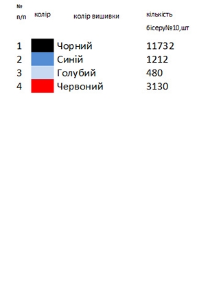 Заготовка чоловічої вишиванки К 338
