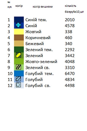 Бохо - 69