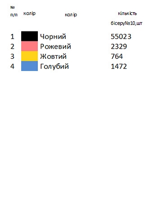 Сорочка старовинна СТд 9