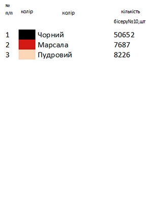 Сорочка старовинна СТд 10