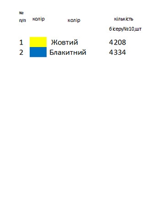 Заготовка чоловічої вишиванки К 349
