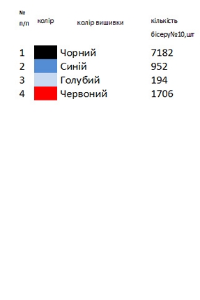 Схема вышивки для мальчика Х - 30