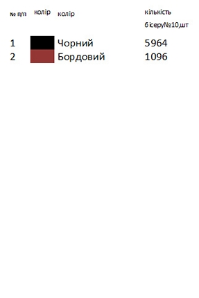 Схема вышивки для мальчика Х - 31