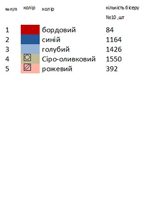 Схема вышивки для мальчика Х - 32