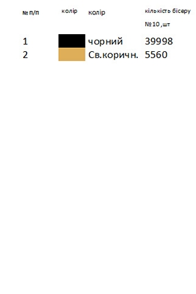 Сорочка старовинна СТд 11