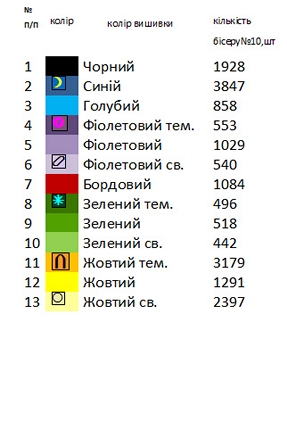 Заготовка вышиванки для девочки Д-43