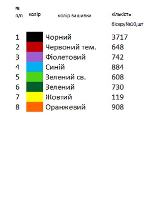 Схема вишивки для хлопчика Хд - 36