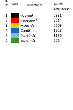 Заготовка вишиванки для дівчинки Д 46