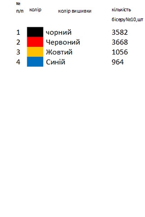 Схема вышивки для мальчика Х - 38