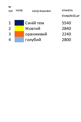 Заготовка вишиванки для дівчинки Д 47