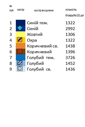 Заготовка вишиванки для дівчинки Д 48