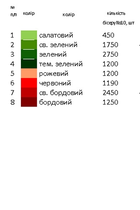 Заготовка болеро для вишивки Ж -001