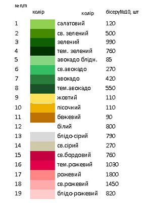 Заготовка болеро для вишивки Ж -002