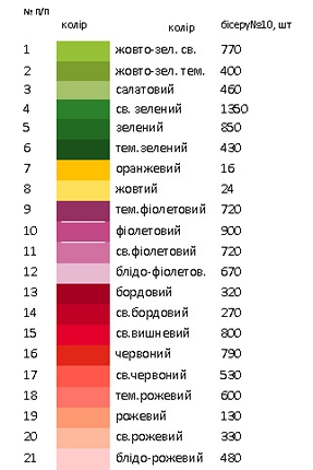 Заготовка болеро для вишивки Ж -003