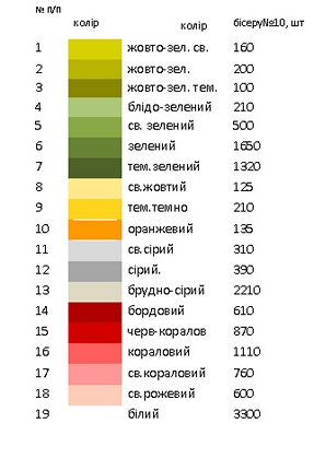 Заготовка болеро для вишивки Ж -004