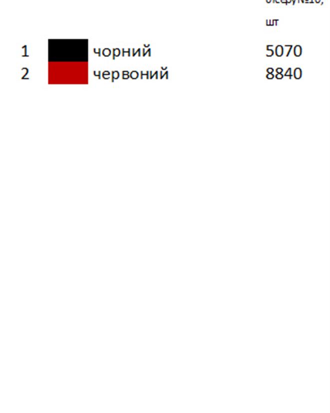 Рушнык под икону РИ - 2