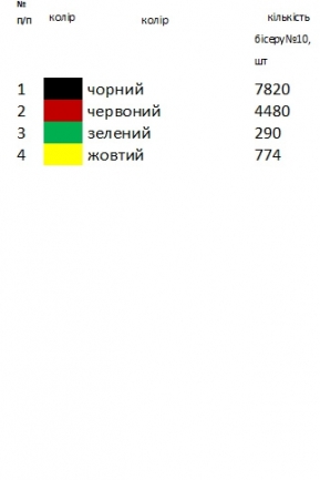Рушнык под образ РИ 003