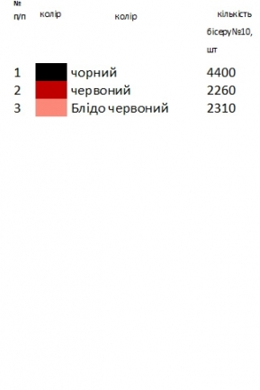 Рушнык под икону РИ - 6