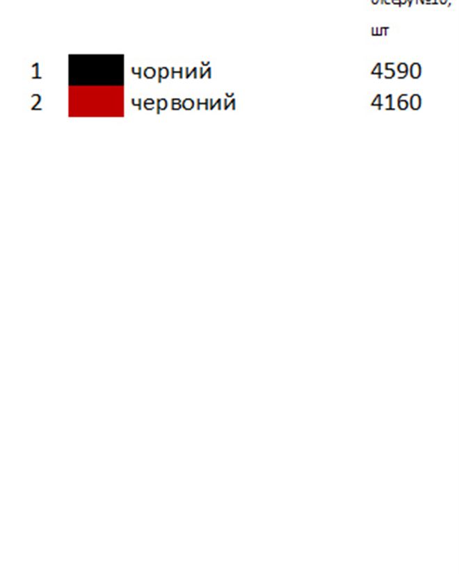 Рушник под икону РИ - 7