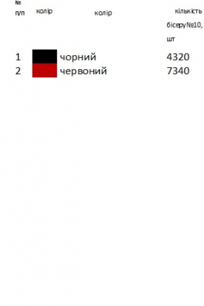 Рушнык под икону РИ - 8