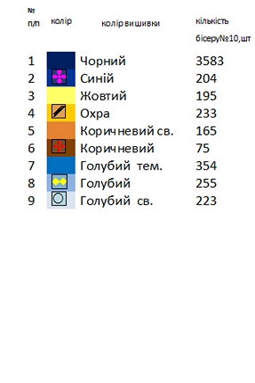 Схема вышивки для мальчика Х - 41