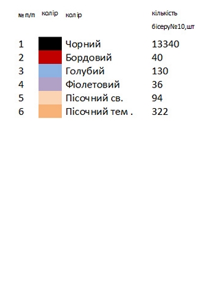 Заготовка вишиванки для дівчинки Д 50