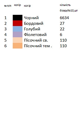 Схема вышивки для мальчика Х - 42