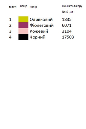Вишиванка заготовка для бісеру та ниток Н 384