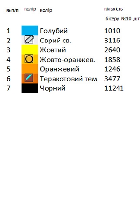 Заготовка вишиванки для дівчинки Д 54